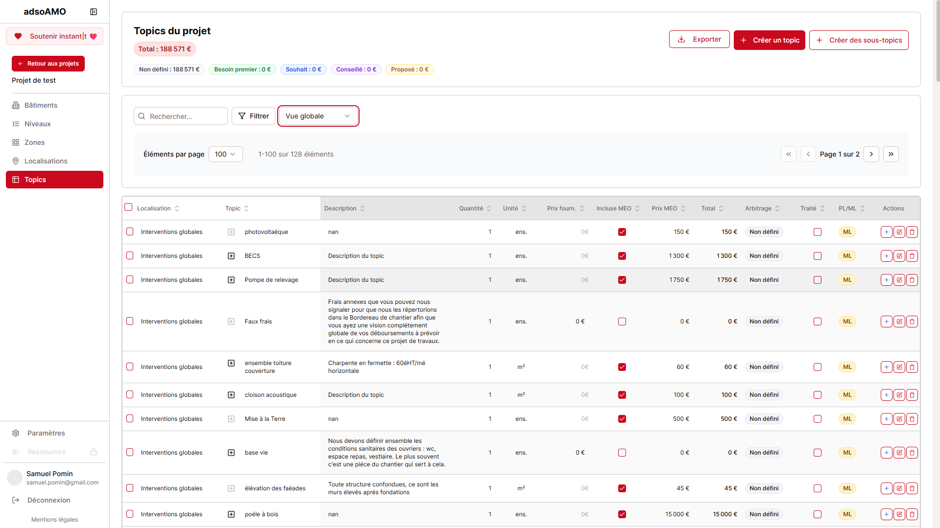 Suivi de projet détaillé